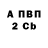МЕТАДОН VHQ Marcio Legend